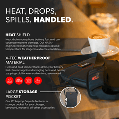 Tablet & Laptop Capsule - Heat & Cold Protection
