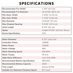 Yescom Bicycle Motor Kit Conversion Engine Rear 1500W 48V 26in