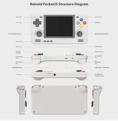 2S Retro Android Pocket Game Console