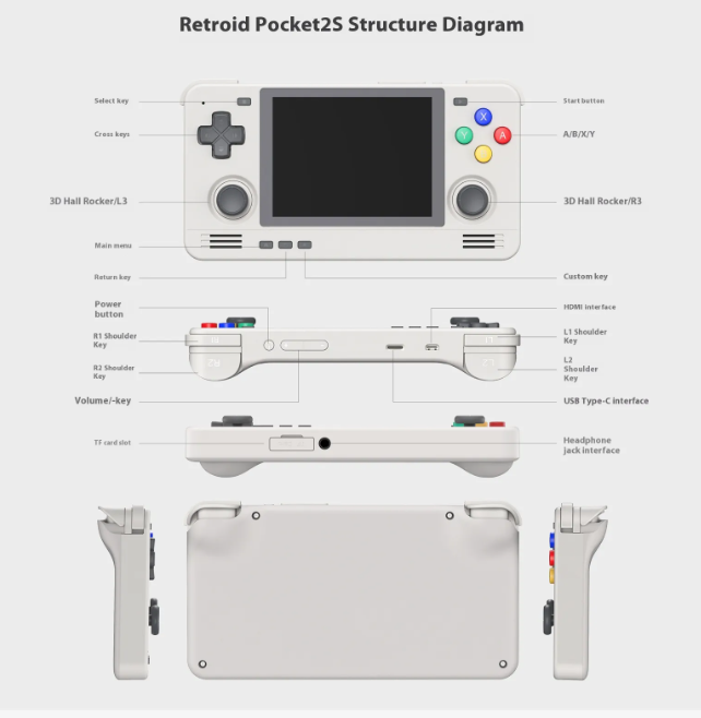 2S Retro Android Pocket Game Console