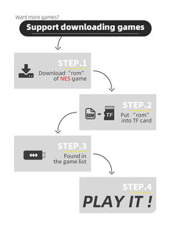 Mini Motion Sensing Wireless Game Console
