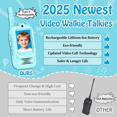 Video Walkie Talkies for Kids, Christmas Gift Handheld Rechargeable Video Intercom Kids Walkie Talkies, Indoor Outdoor Toys for Family Games, Outside, Camping, Hiking for Boys Girls Ages 3-12 (Blue/Pink)