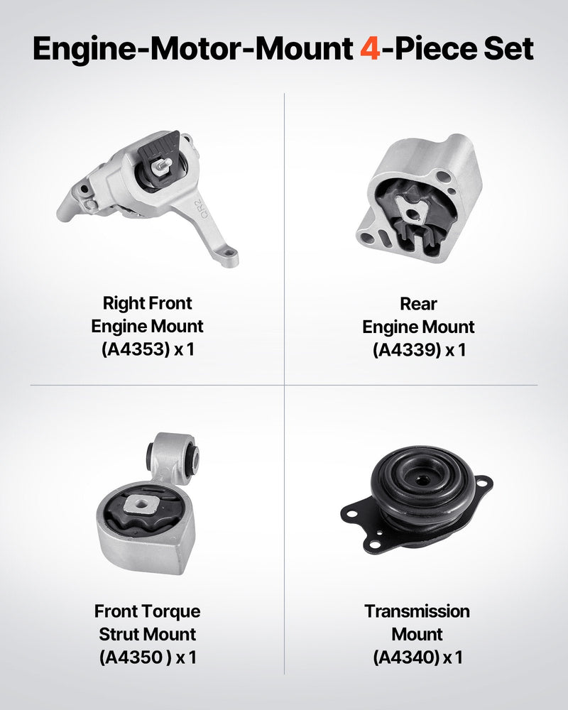 Engine and Transmission Motor Mount Kit for 2007-2017 Nissan Altima