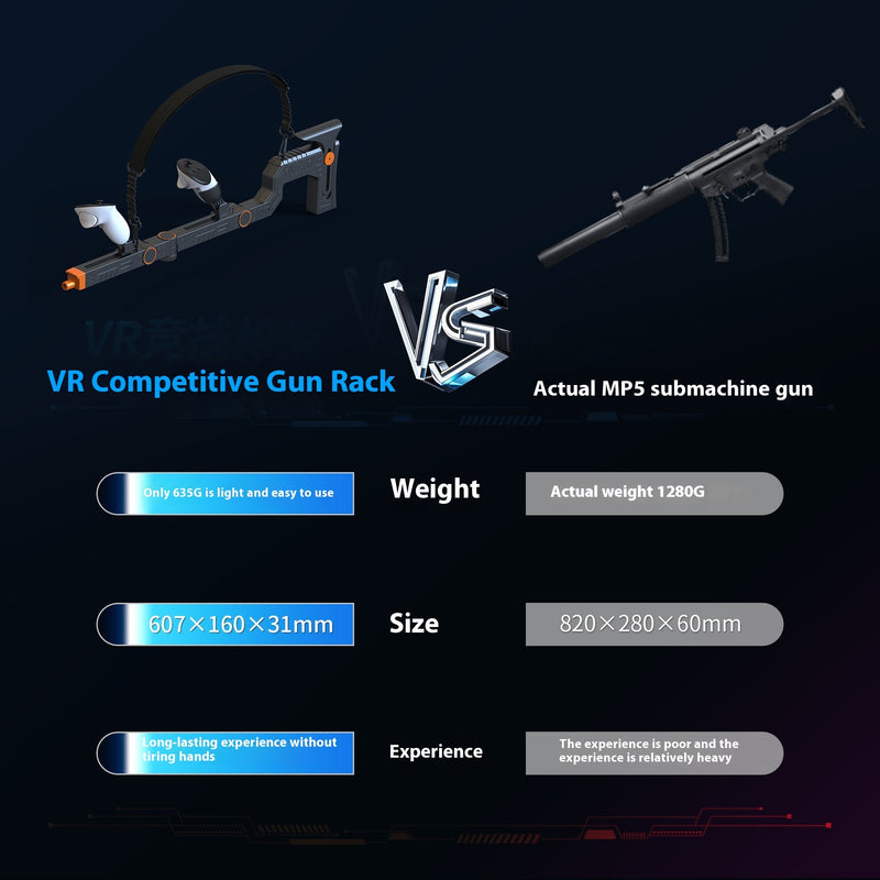 VR Submachine Gun Mount for Quest 3/3S