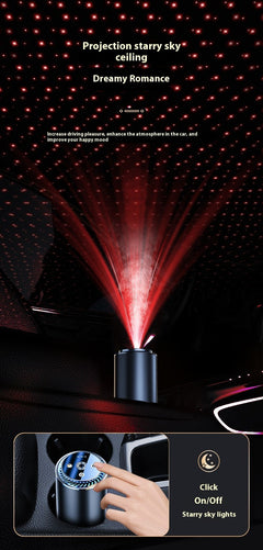 Aroma Diffuser for Car