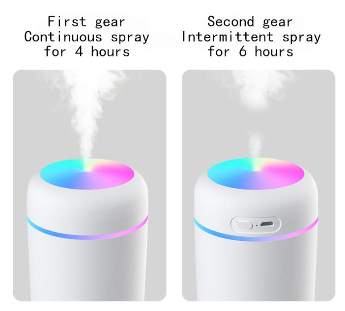 Ultrasonic Essential Oil Diffuser