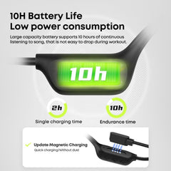 IPX8 Waterproof Bluetooth Swimming Headphones with 32G Storage