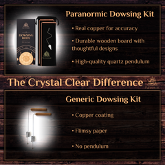 PARANORMIC Dowsing Rods Kit – 99.9% Pure Copper, Quartz Pendulum & Wooden Board