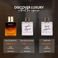 Bellavita Luxury G.O.A.T. Eau de Parfum | 100 ml (3.4 fl.oz.) | Perfume for Men | Citrus, Bergamot, Patchouli, and Vetiver Notes | Long Lasting Men's Fragrance | Gift for father's Day
