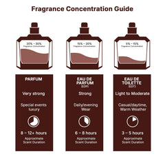 Lattafa Perfumes Asad for Unisex Eau de Parfum Spray, 3.4 Ounce