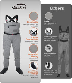 DikaSun Breathable Stocking Foot Waders for Fly Fishing (Lightweight Unisex Design for Men & Women)