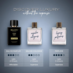 Bellavita Luxury G.O.A.T. Eau de Parfum | 100 ml (3.4 fl.oz.) | Perfume for Men | Citrus, Bergamot, Patchouli, and Vetiver Notes | Long Lasting Men's Fragrance | Gift for father's Day