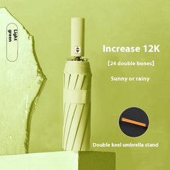 Automatic 24-Bone Oversized Sun Umbrella
