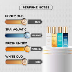 Bellavita Luxury Unisex Perfume Gift Set with Honey & White Oud, Skai, & Fresh | 80ml | Perfume for Men and Women | Honey, Artemisia Lemon, Bergamot, & Sweet Almond Notes | Gift for Father's Day