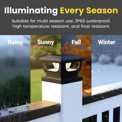 Solar Post Cap Lights BICSGL-12