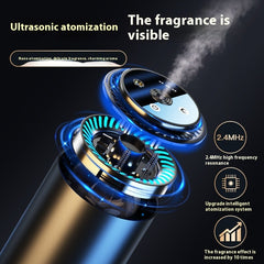 Aroma Diffuser for Car