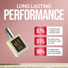 ALT. FRAGRANCES Crystal No. 23 – Inspired by Bac. Roug. 540, Unisex Perfume, Extrait de Parfum, Long Lasting Perfume for Men & Women with Jasmine, Amberwood & Cedar Notes, 60ml