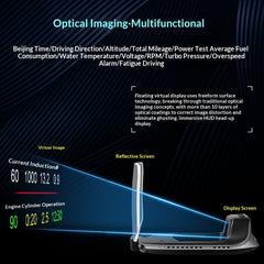 Digital HUD Display