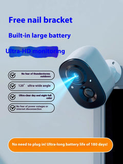 Battery Wireless Surveillance Camera