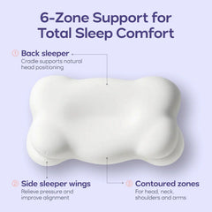 Cloud-shaped Memory Foam Pillow Core