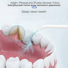 Handheld Rechargeable Tooth Cleaner