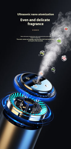 Aroma Diffuser for Car