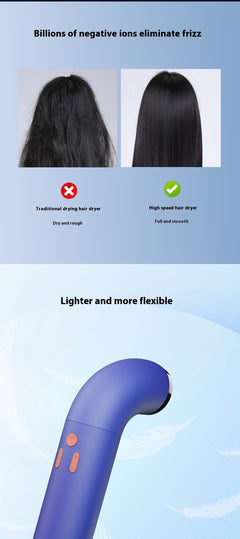 Bladeless Anion Hair Dryer
