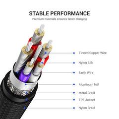 USB-A to USB-C Fast Charging Cable