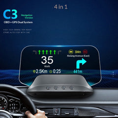 Digital HUD Display