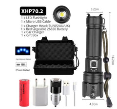 Rechargeable USB Flashlight with Power Display