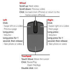 Bluetooth Ring Remote PPT Controller