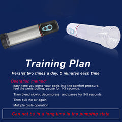 Confidex Training System