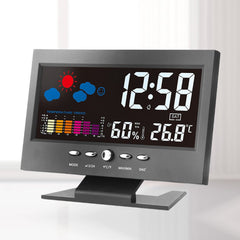 Multifunctional Large Screen Calendar Clock with Backlight