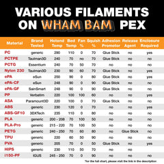 Flexi Plate with PEX - QIDI TECH X-Max 3 - 330 x 330