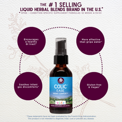 Colic Ease, Infant Comfort