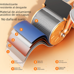 Automatic Ab Roller for Home Workout Equipment