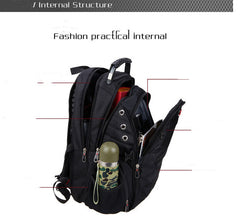 Swiss Army Backpack for Laptops and Travel (Model 1418)