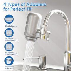 Kitchen Water Filter