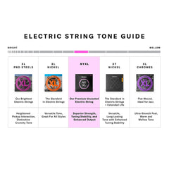 D'Addario NYXL1074 Light Top/Heavy Bottom 8-String, NYXL Electric Guitar Strings (10-74)