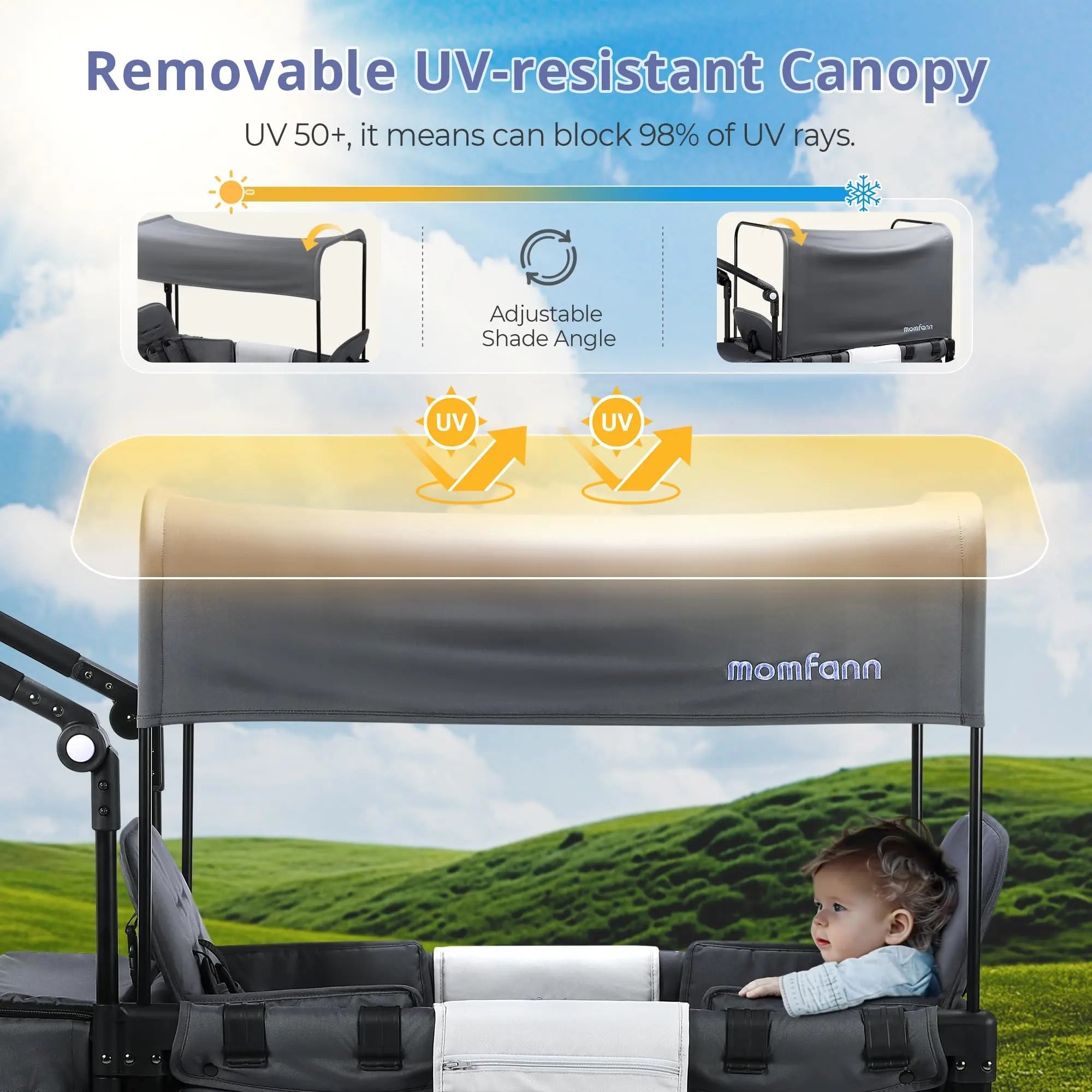 Momfann 4-in-1 Double Stroller Wagon for Kids
