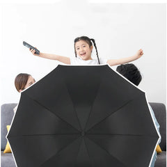 Automatic Reverse Folding Umbrella