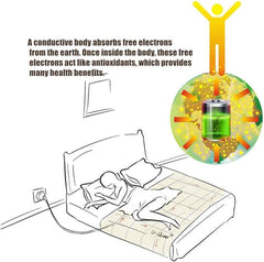 Grounding Anti-Static Bed Sheet (60x265cm)