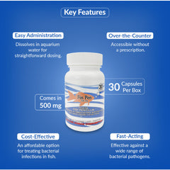 Fish Pen 500mg Capsules for Aquarium Fish – 30 Count – Water Care Support