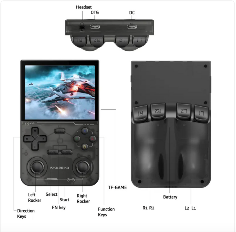 K36 Open Source Retro Game Console