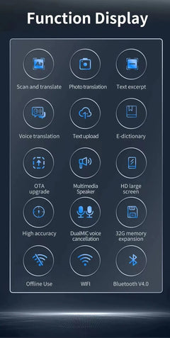 International Scanning Translation  Pen
