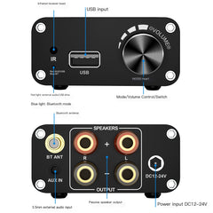 200W Mini Bluetooth Power Amplifier 2.0 Channel