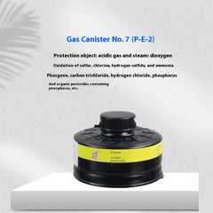 Puda Anti-virus Mask Filter Canister
