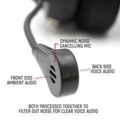 RW-H52 Bluetooth Headset for Cell Phones - 2-Way Radio Compatible
