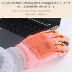 USB Heated Touchscreen Winter Gloves - Half Finger Design