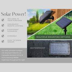 Solar Panel for LED Address Signs – Outdoor Power System with Sensor